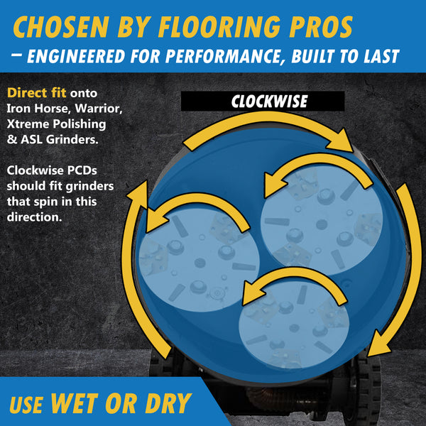 Trapezoidal Grinding Discs for Iron Horse, Warrior, XtremePolishing, Wolfgang & ASL Grinders