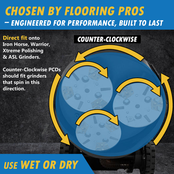 Trapezoidal Grinding Discs for Iron Horse, Warrior, XtremePolishing, Wolfgang & ASL Grinders