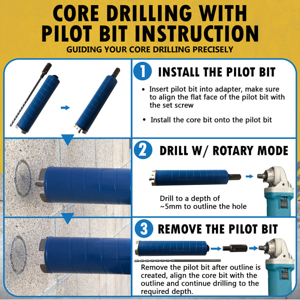 5/8" - 11 Threaded Pilot Bit  (ADJ16)