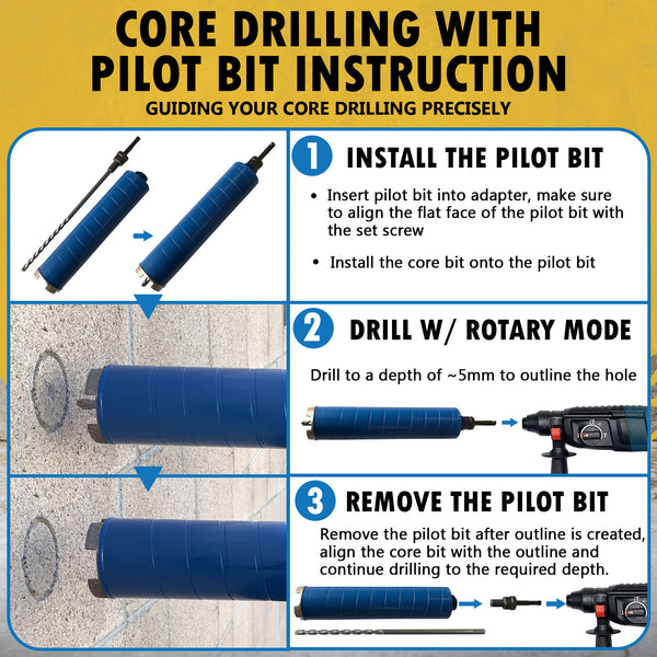 SDS PLUS Pilot Bit    (ADJ69)
