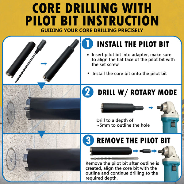 5/8" - 11 Threaded Pilot Bit