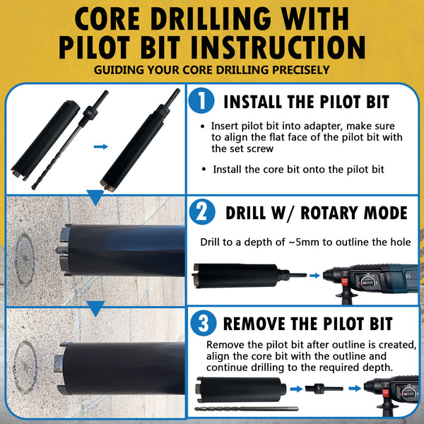 SDS PLUS Pilot Bit 